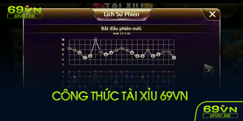 Công thức tài xỉu là gì