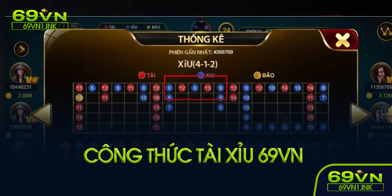 Áp dụng công thức tại 69VN